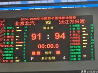 FB体育网页版-广东队客场击败浙江队，保持不败纪录的简单介绍